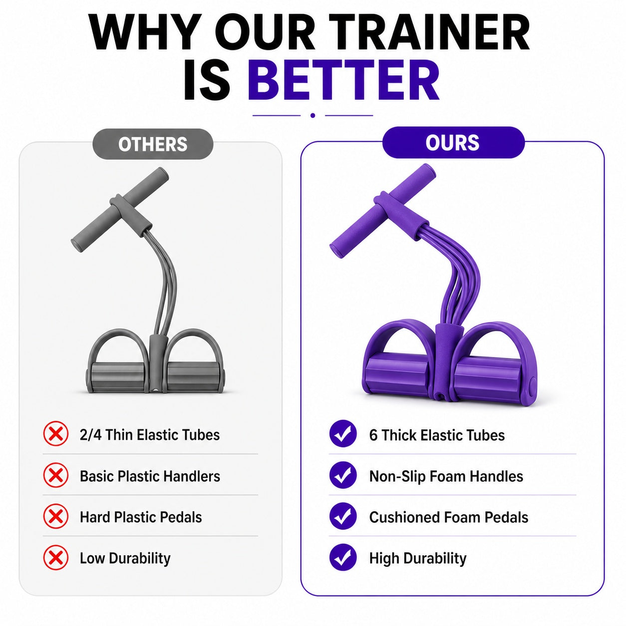 ShapeFlex Pro™